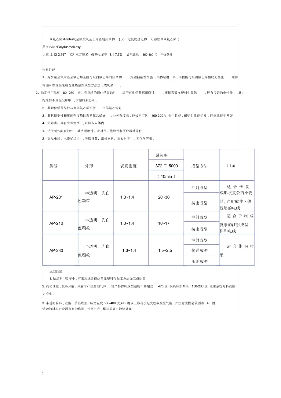 PFA材料特性_第1页