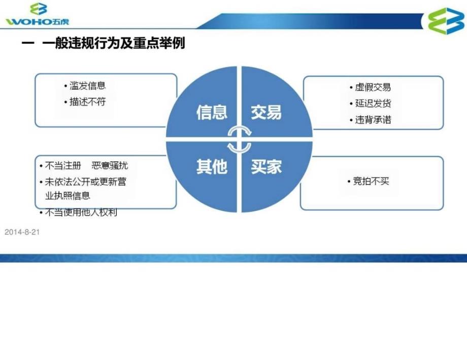 2019年双11天猫淘宝规则高压线ppt课件_第3页