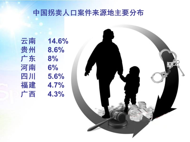 《保护自己防拐骗》安全教育主题班会演示课件_第4页