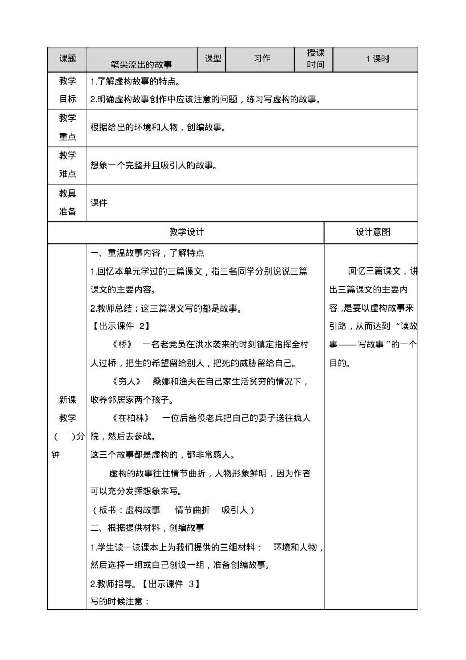 部编版六年级语文上册习作《笔尖流出的故事》教案教学设计及教学反思_第1页