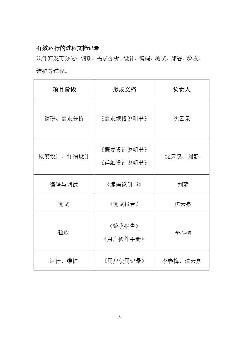 软件工程质量管理体系说明（2020年10月整理）.pptx_第5页