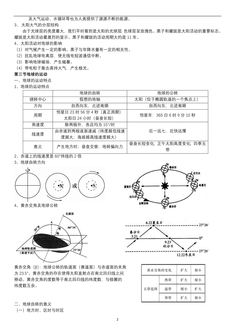 湘教版高中地理必修知识点总结_第2页