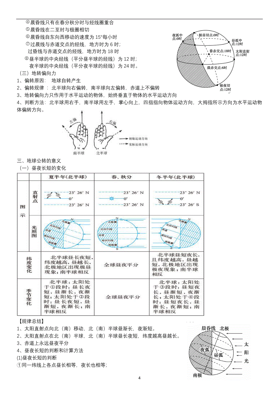 湘教版高中地理必修知识点总结_第4页