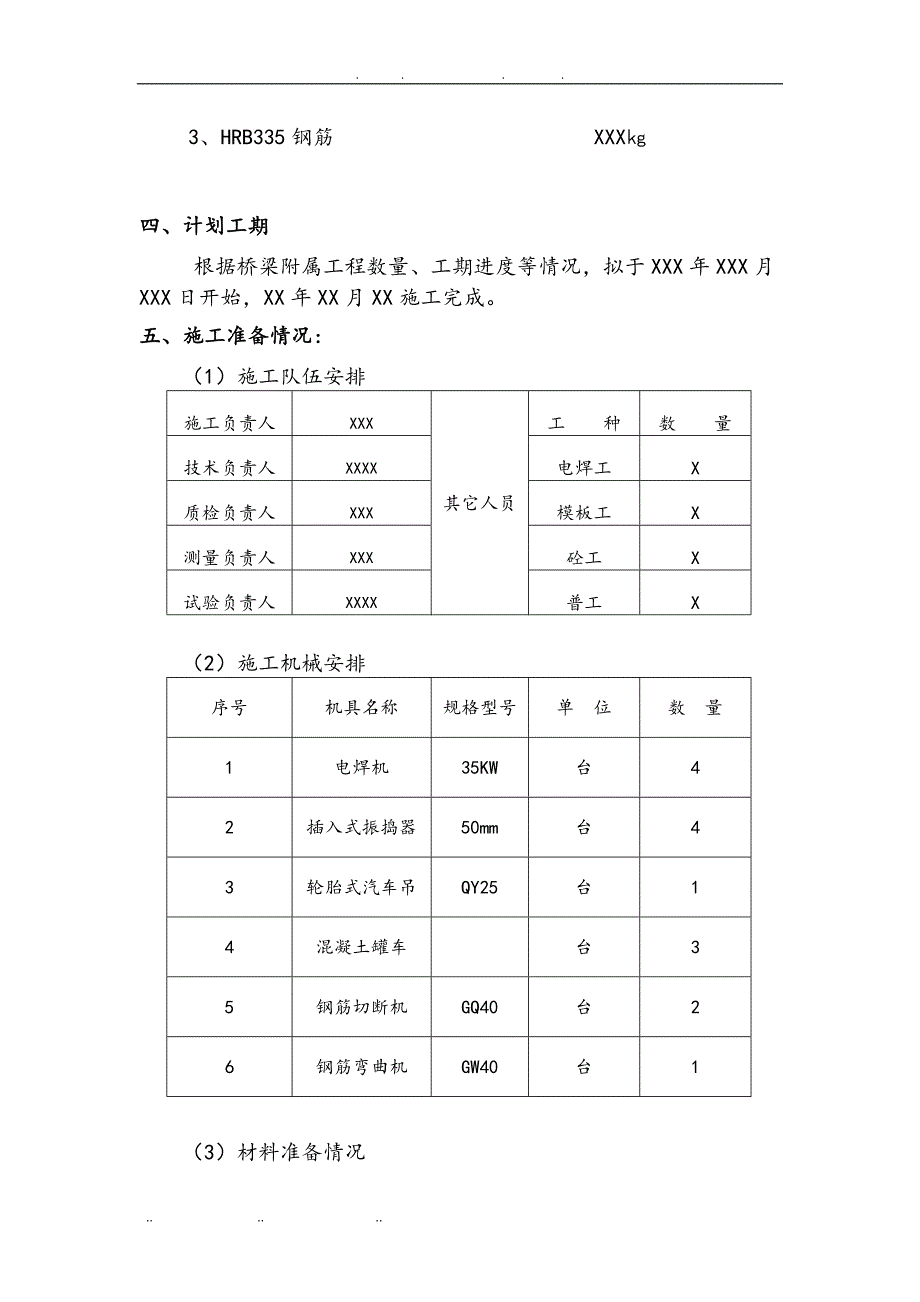 xx跨线桥首件防撞护栏工程施工组织设计方案_第2页