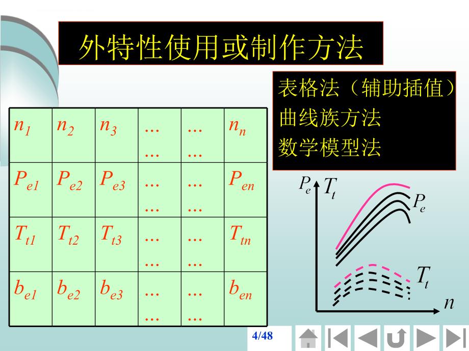 2019任务三汽车动力性评价指标及检测ppt课件_第4页