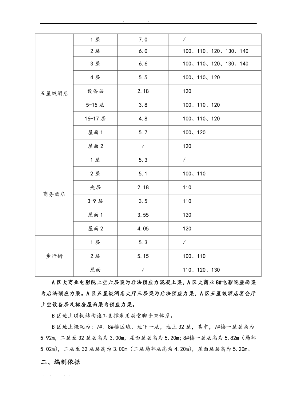 地上结构与高大梁模板工程施工组织设计方案(需专家论证)_第4页