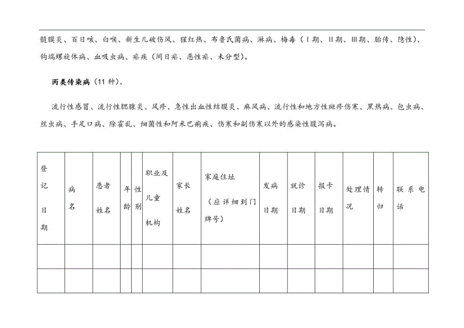 传染病登记表[整理]_第4页