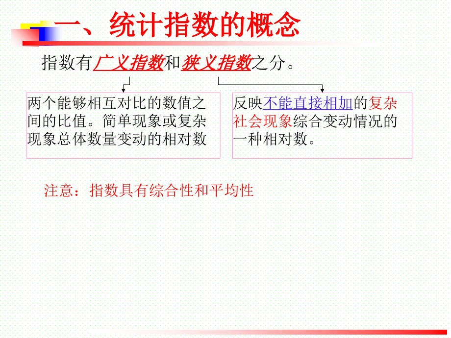 2019年第六章统计指数 ppt课件_第3页