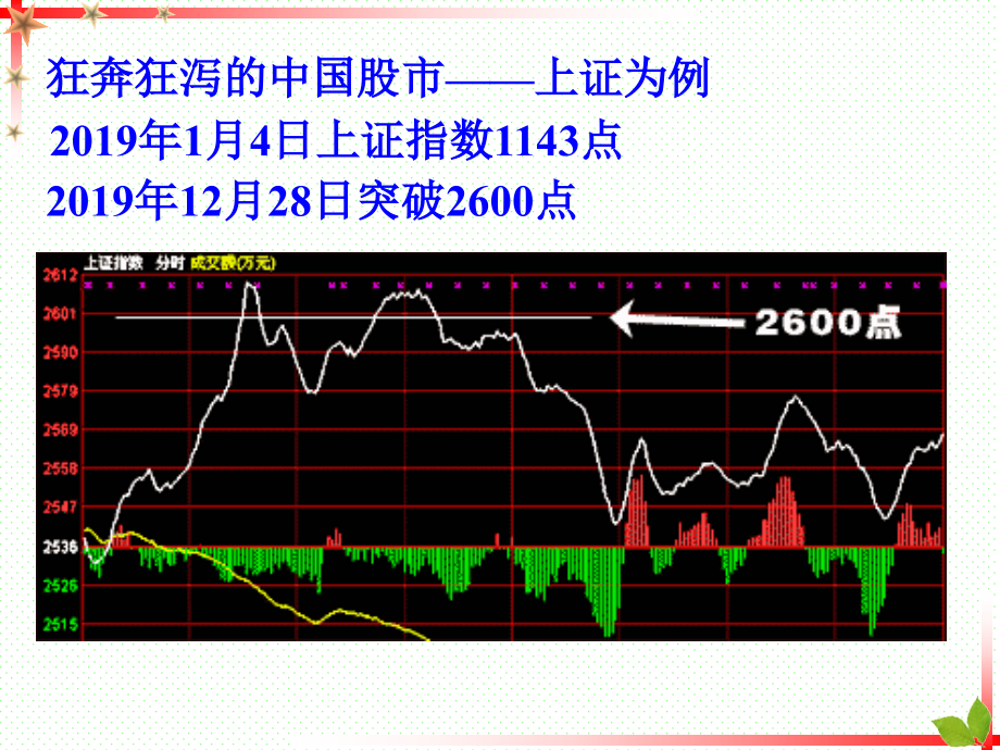 2019年第六章统计指数 ppt课件_第4页