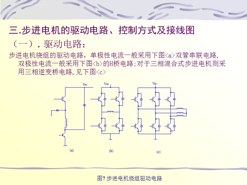 2019年步进电机常见故障及处理ppt课件_第3页