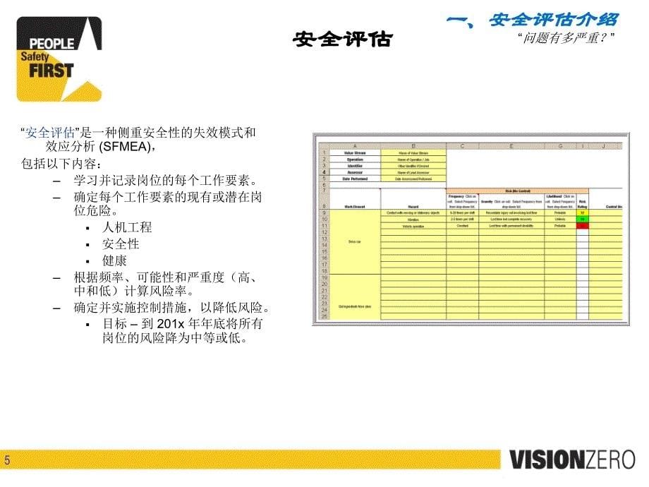安全评估培训文件幻灯片课件_第5页