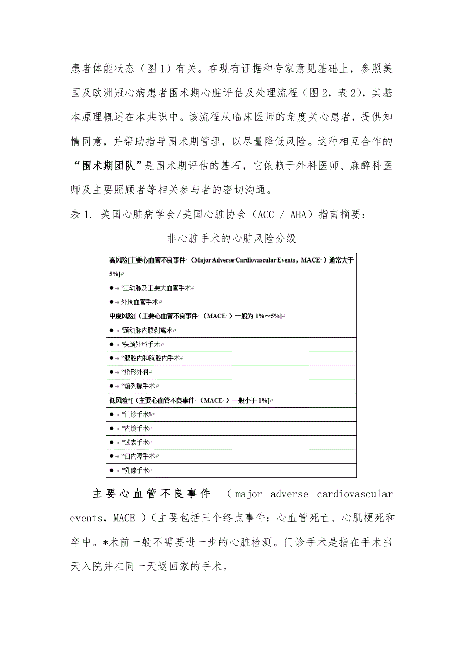 冠心病患者非心脏手术麻醉及围术期管理的专家共识(2021版中国麻醉学指南与专家共识) 修订_第2页