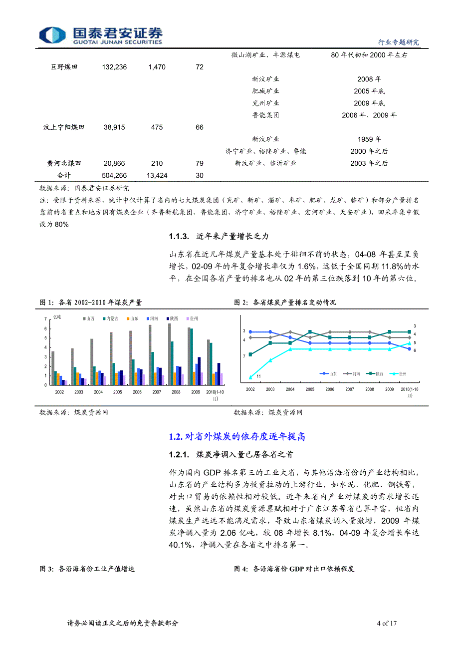 煤炭行业：外取资源内合六国省域煤炭行业研究系列报告之三—山东_第4页