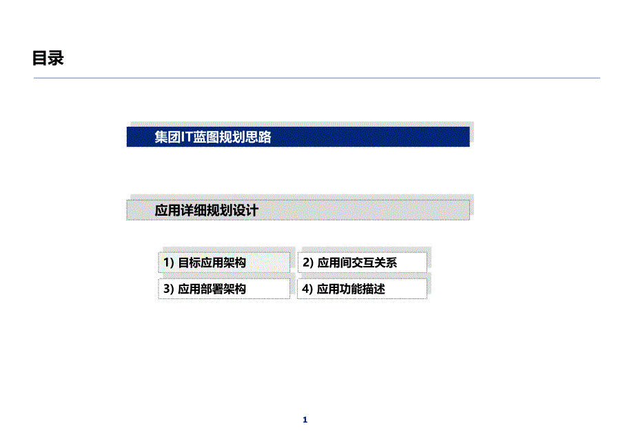 集团设备资产管理系统规划_第2页