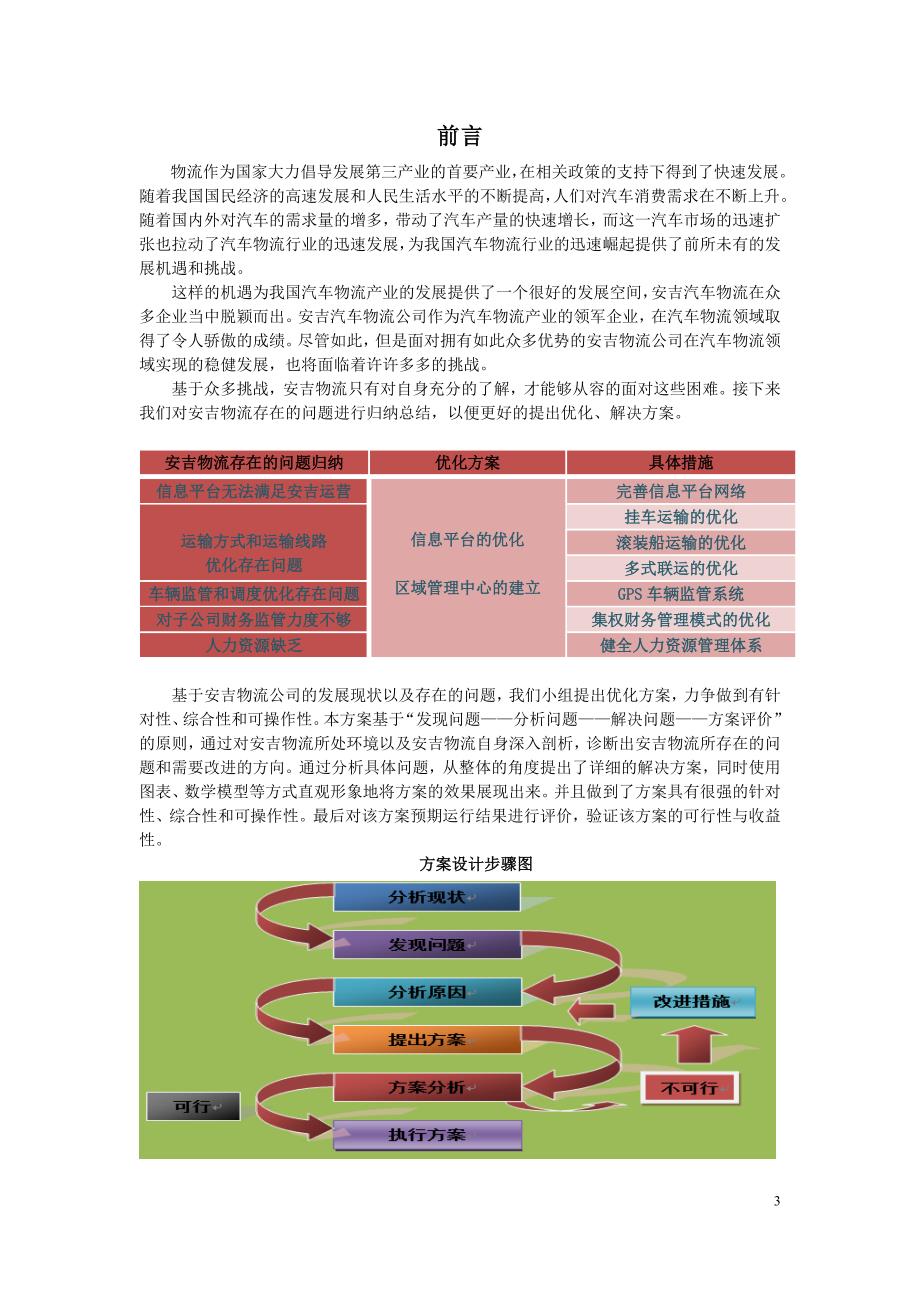 安吉物流优化设计方案设计大赛方案_第4页