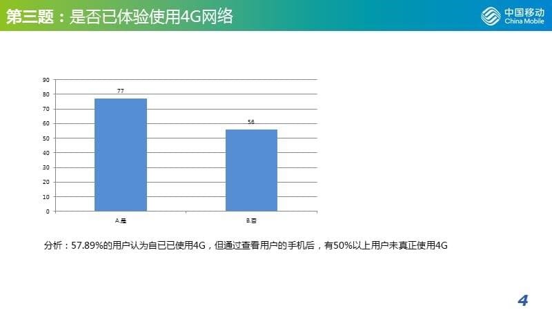 4G用户调查分析及友商新入网信息反馈_第5页