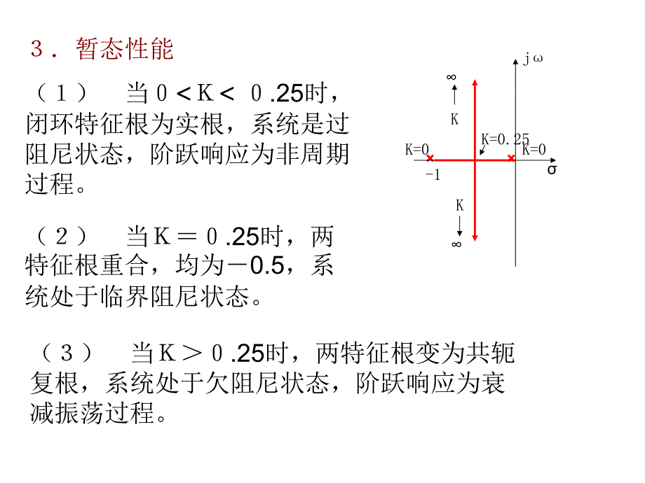 2019第4章根轨迹ppt课件_第4页