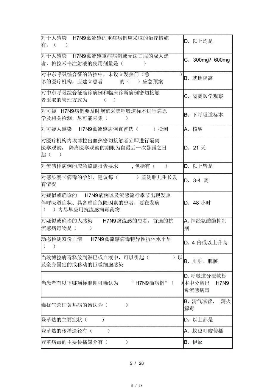 2017H7N9流感等6种重点传染病防治知识考试答案(医学继续教育)[学习]_第5页