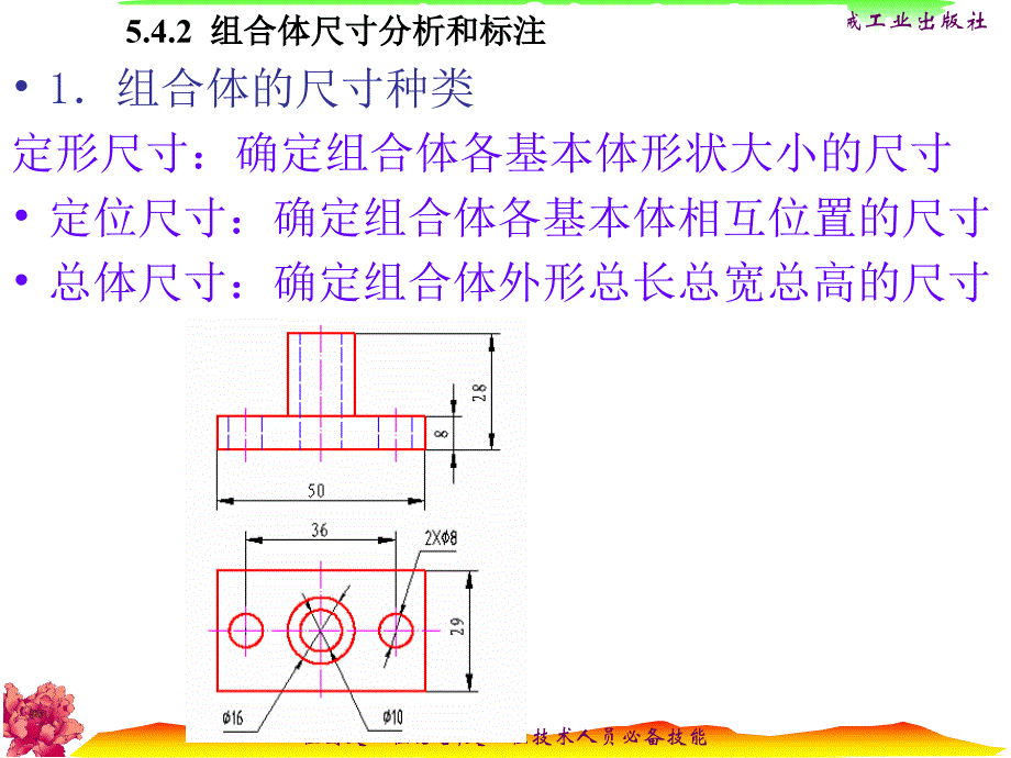 2019年组合体尺寸标注ppt课件_第4页