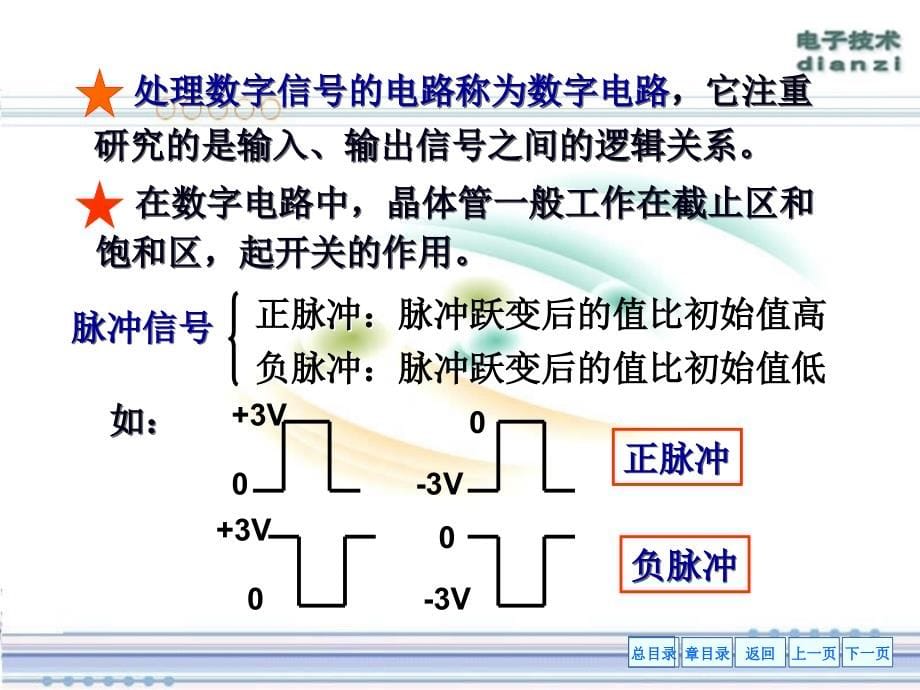 2019年门电路和组合逻辑电路ppt课件_第5页