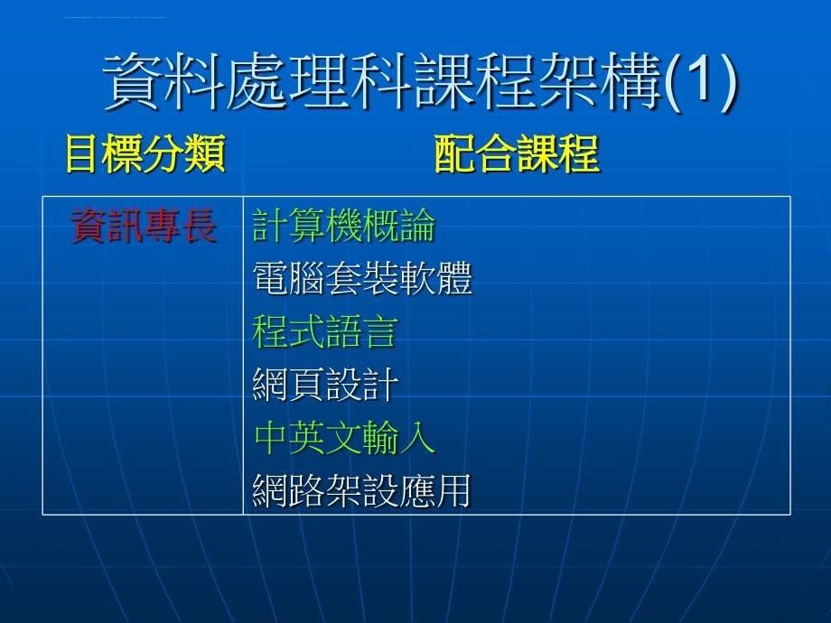 2019年资料处理科ppt课件_第5页