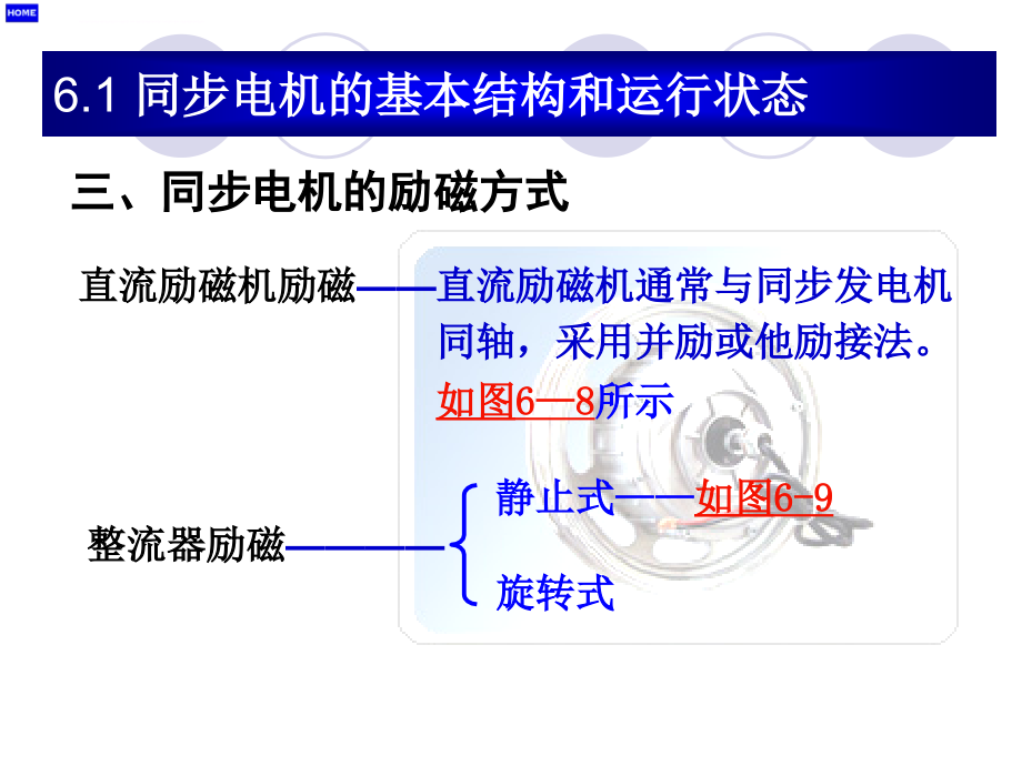 2019电机学第六章-PPT课件_第4页