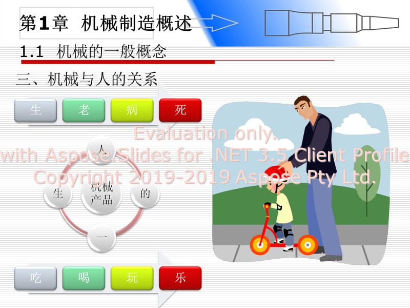 2019机械制造基础绪论金属材料的力学性能ppt课件_第3页