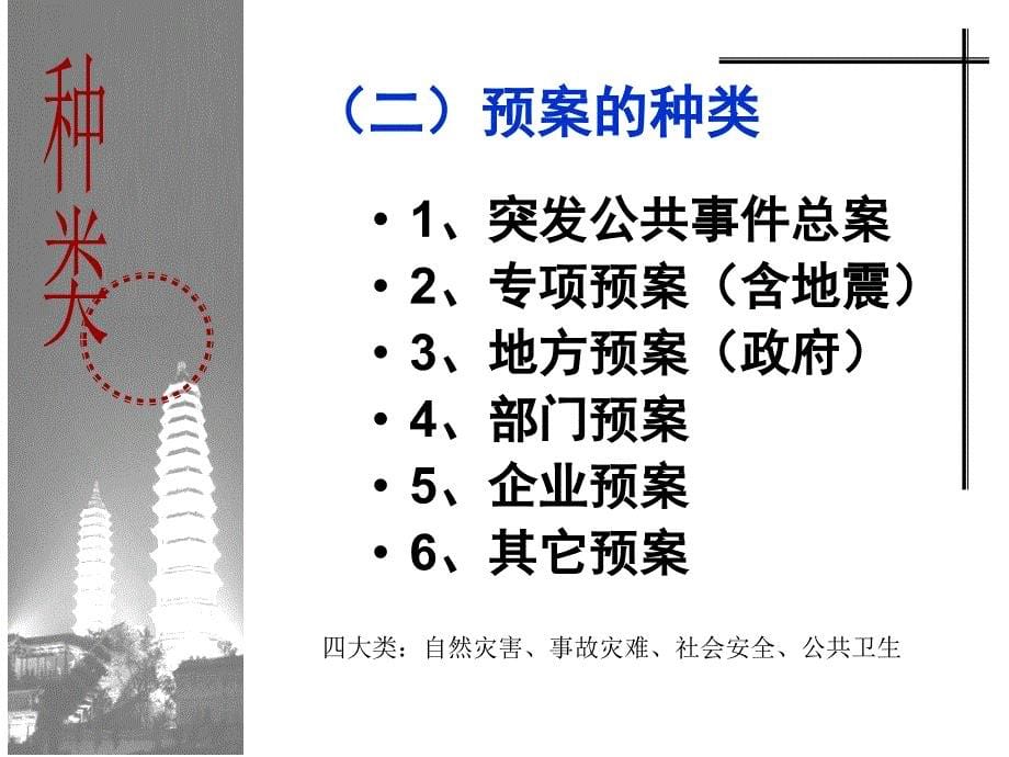 地震应急预案编制培训资料幻灯片课件_第5页