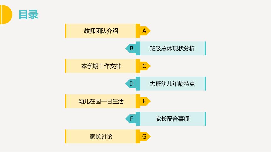 幼儿园大班上学期家长会幻灯片课件_第2页