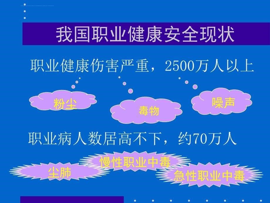 2019年职业健康安全管理体系标准介绍ppt课件_第5页