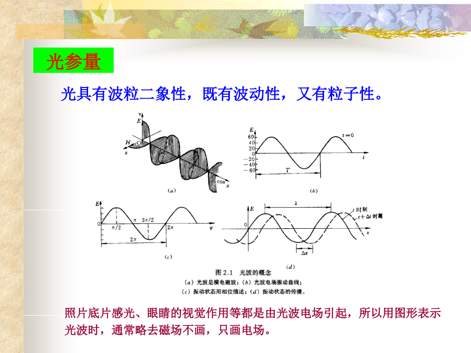 2019第四章材料的光学性能材料物理ppt课件_第4页