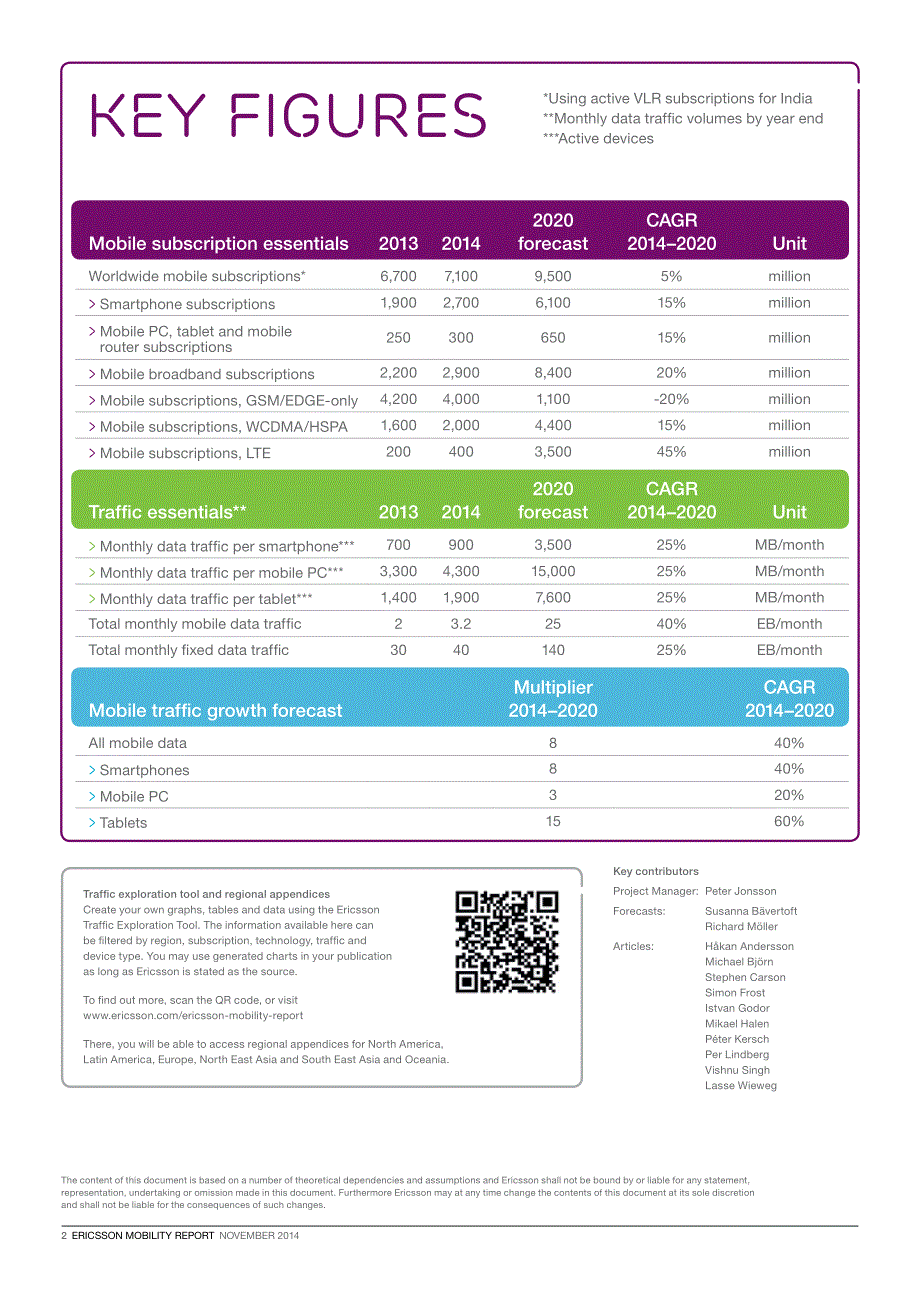 爱立信：2014年Q3全球移动趋势报告_第2页