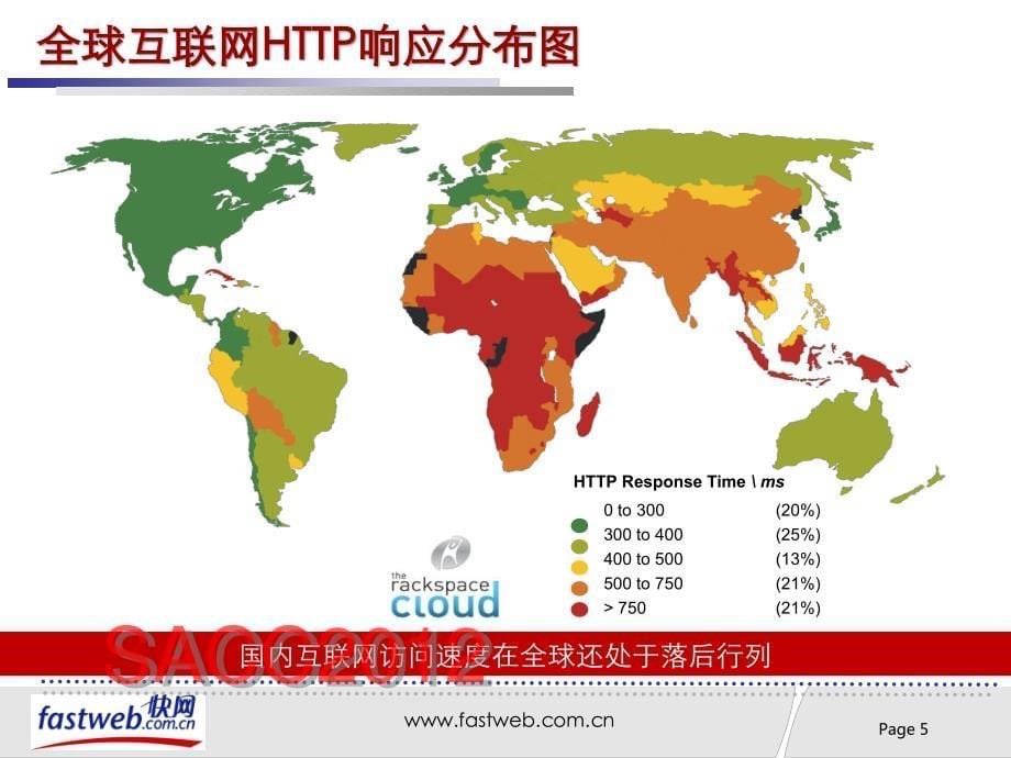 网络优化实践与分享_第5页