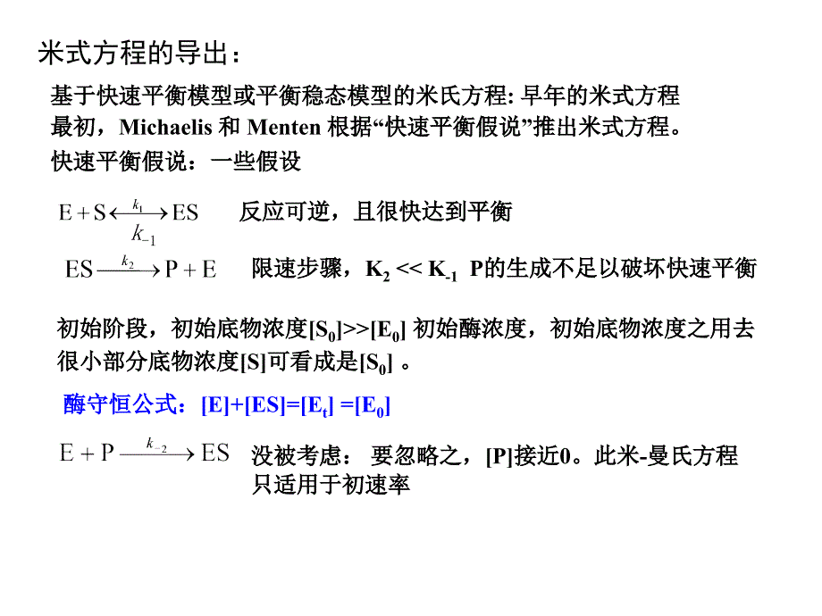 2019章酶反应动力学教学用ppt课件_第4页