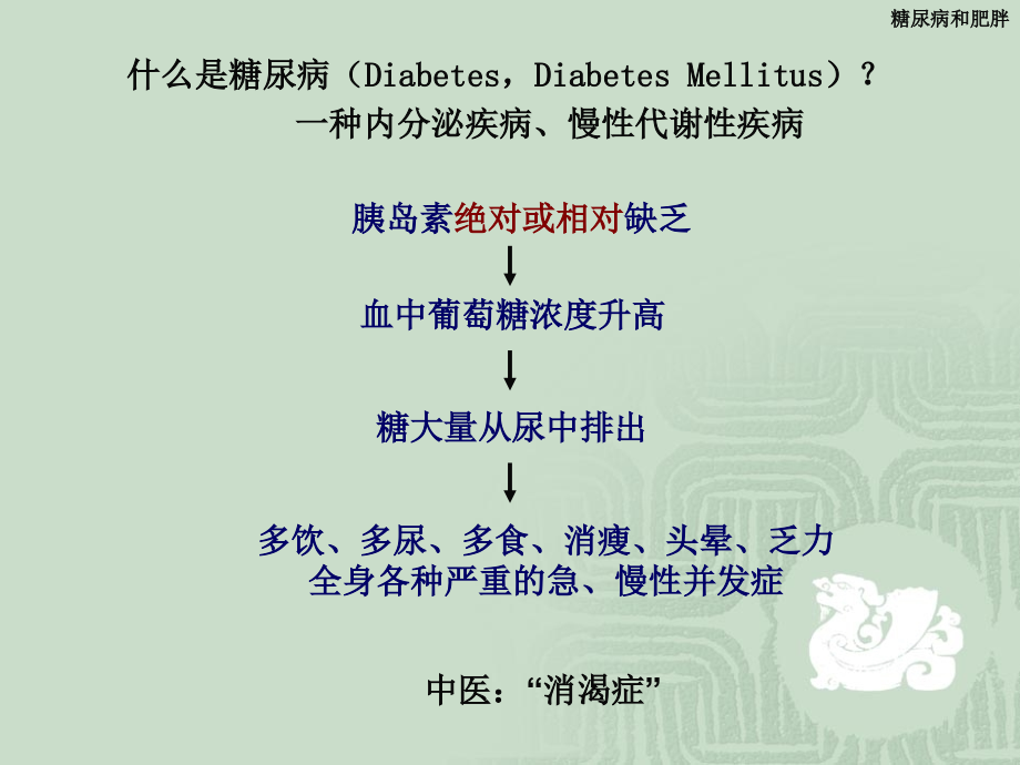 糖尿病的病理生理及其护理PPT演示课件_第2页