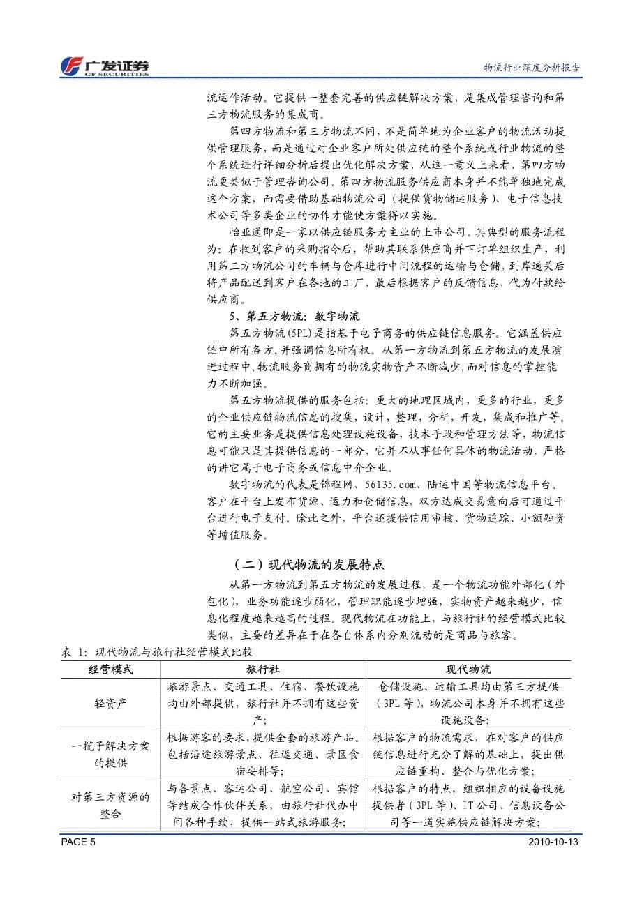 物流行业：系列深度研究报告之一现状篇——价高质低千夫所指_第5页