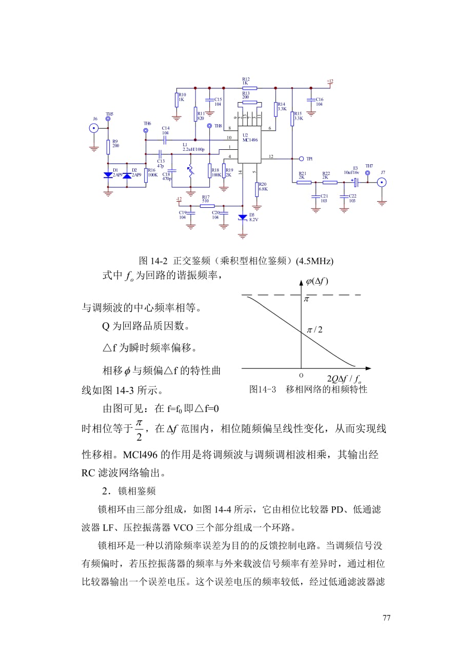 实验十四正交鉴频及锁相鉴频实验_第3页