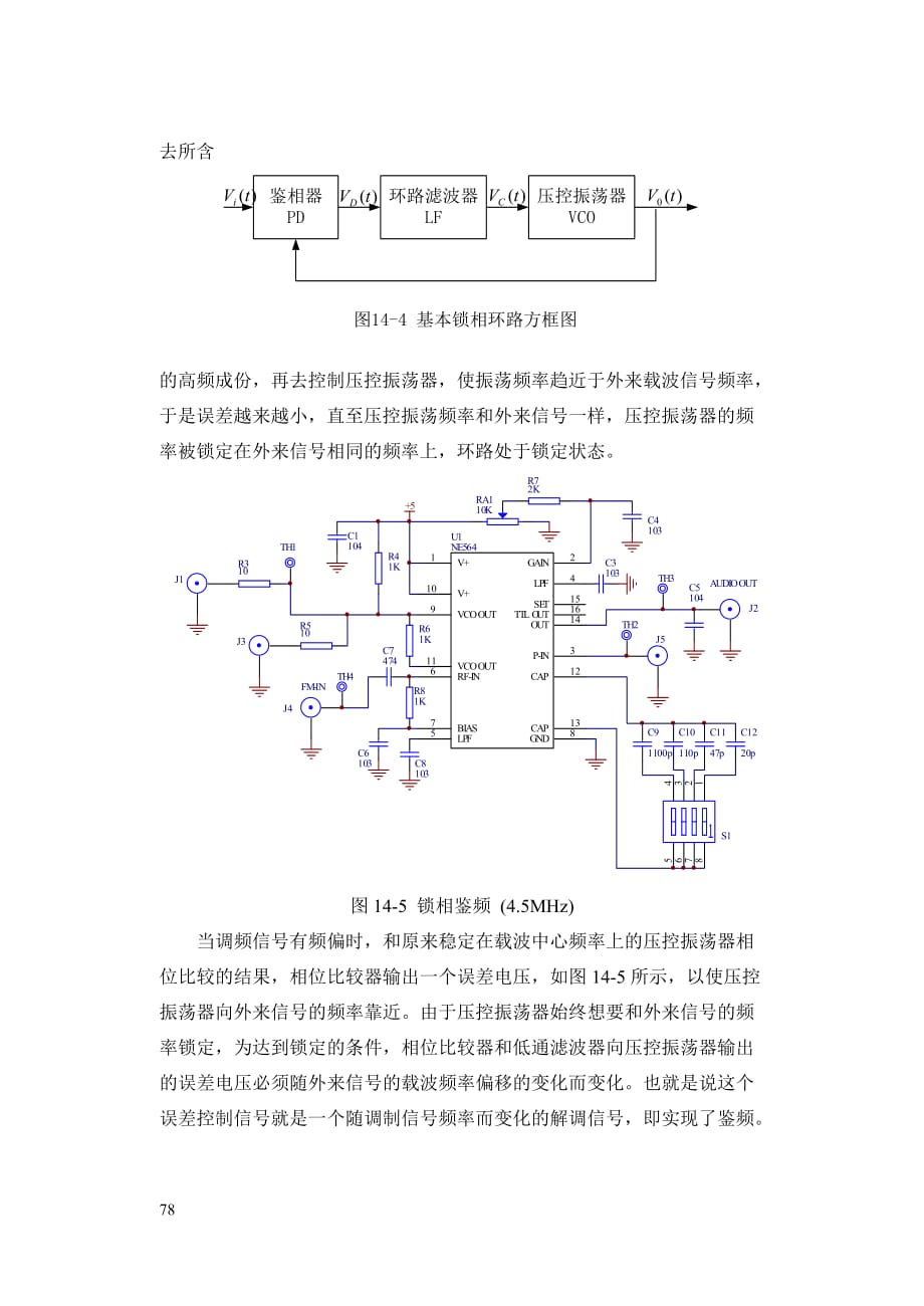 实验十四正交鉴频及锁相鉴频实验_第4页