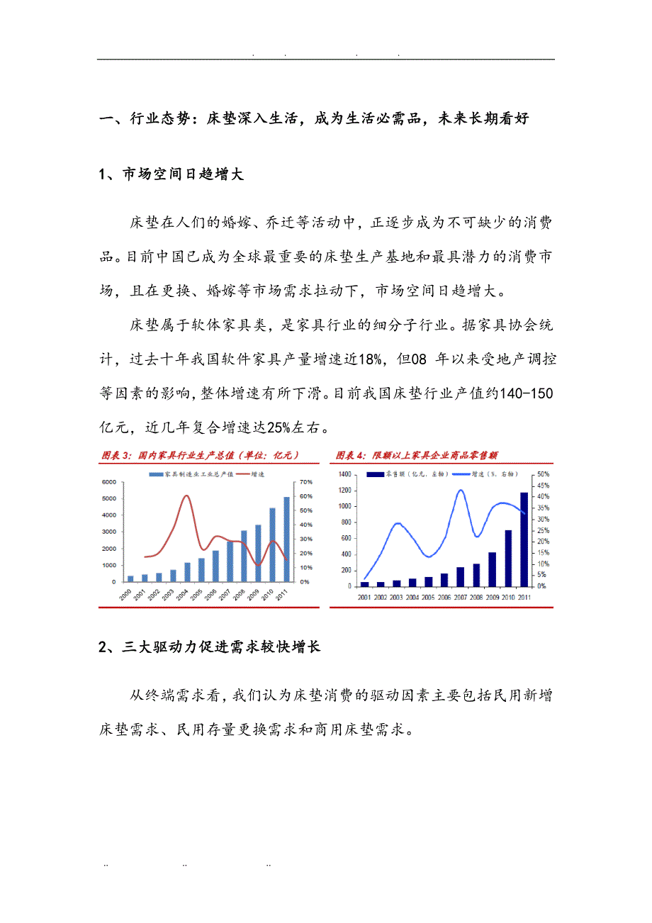 床垫行业分析报告文案_第3页