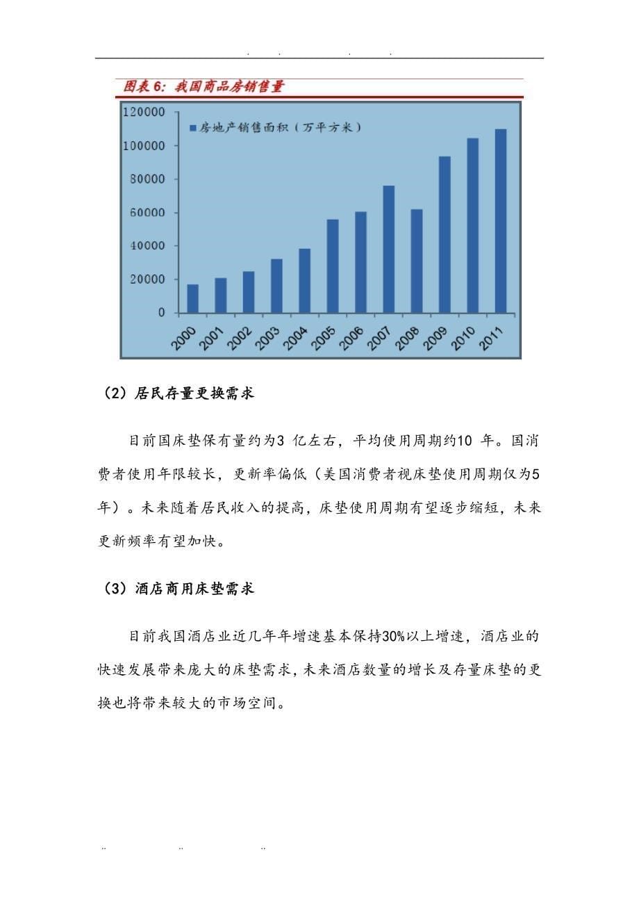 床垫行业分析报告文案_第5页