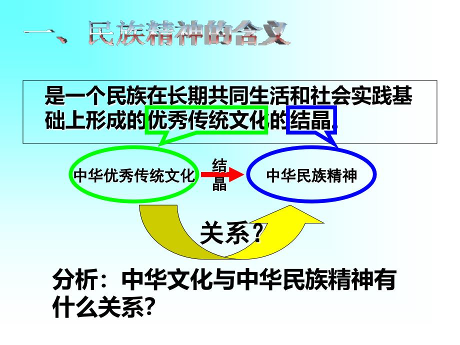 2019年永恒的中华民族精神ppt课件_第4页