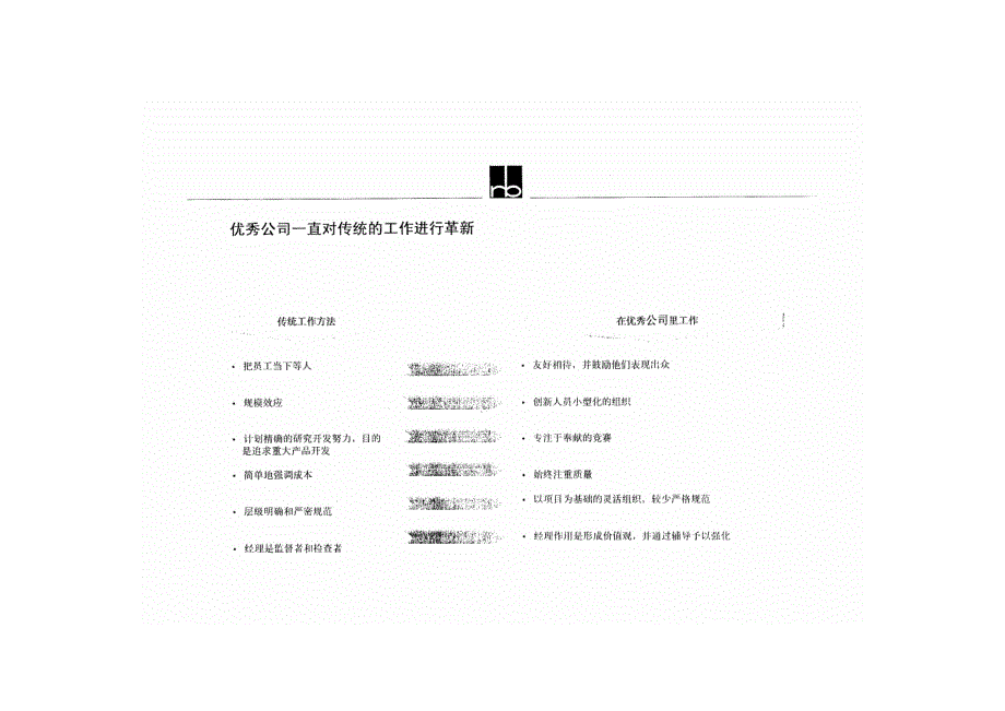 罗兰贝格的人力资源管理总框架_第4页