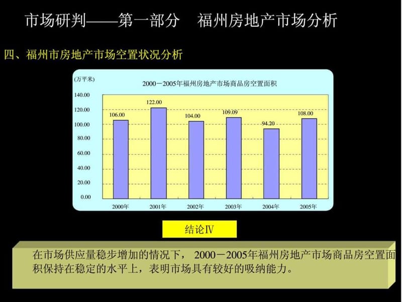 2019福州商圈分析ppt课件_第5页