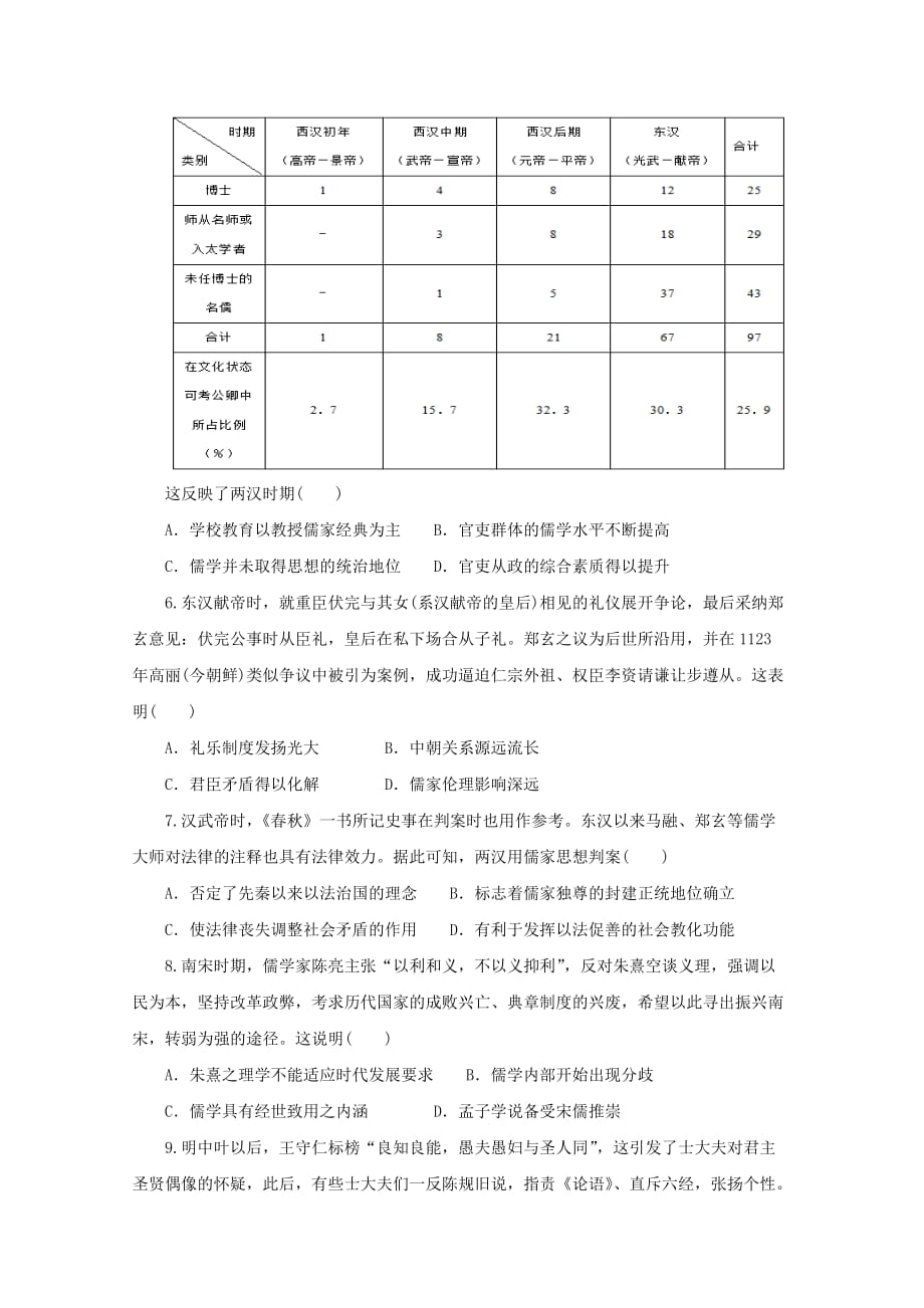 山东省某知名中学高二历史10月月考试题_2_2_第2页