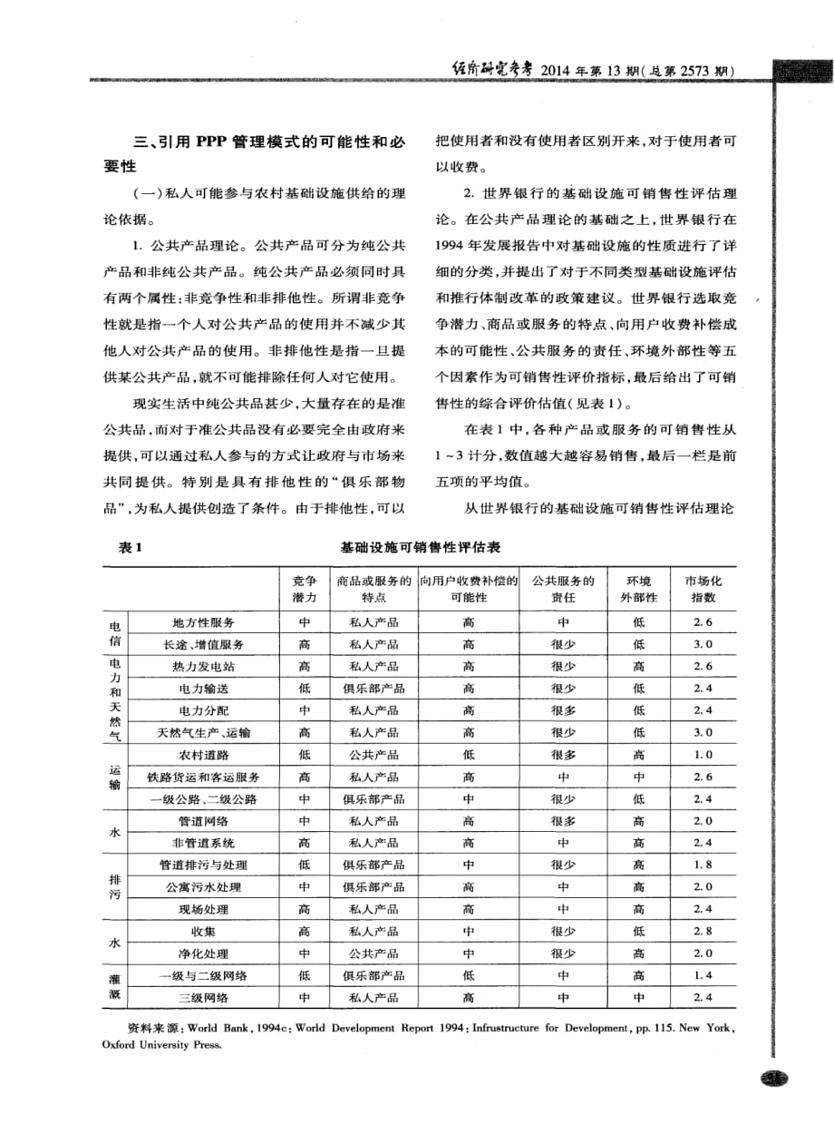 社会主义新农村基础设施建设中应积极探索新管理模式——PPP_第4页