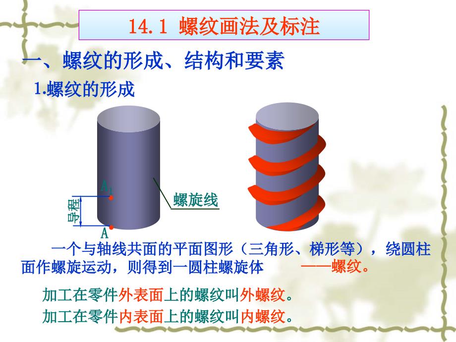 2019第14讲大学工程制图螺纹及螺纹连接件ppt课件_第2页