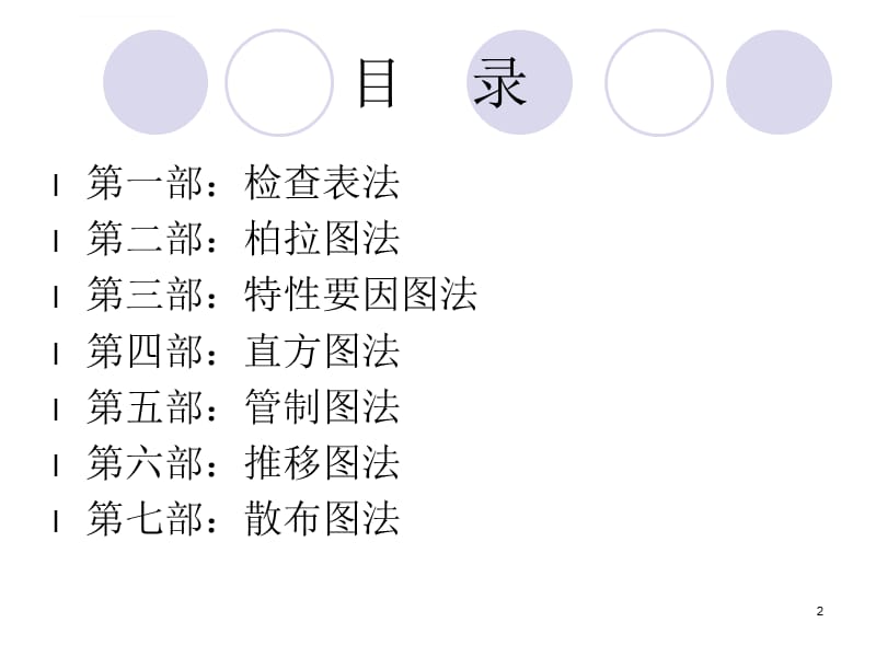 QC七大管理手法及运用精品资料ppt课件_第2页