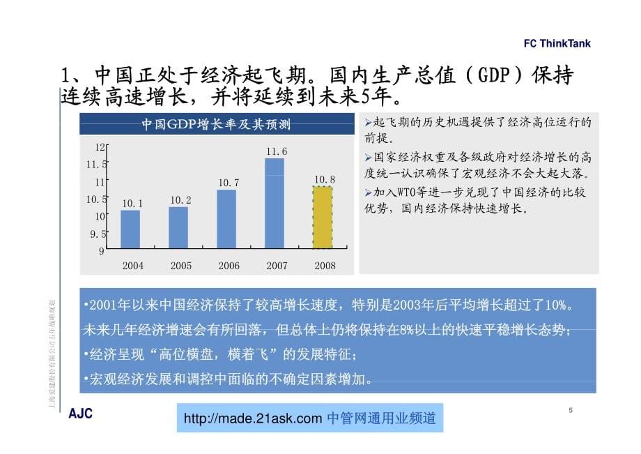 福卡咨询上海爱建股份有限公司五年战略规划_第5页