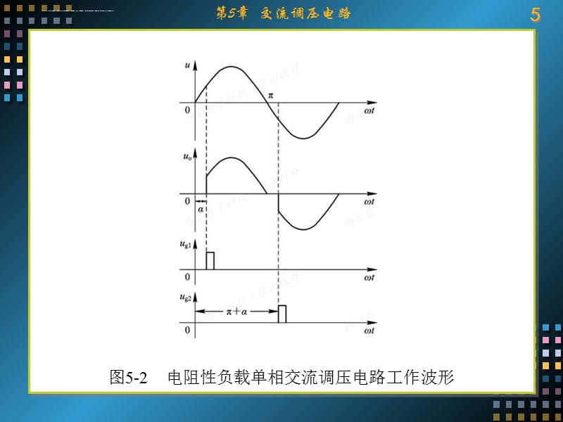 2019电力电子技术(西电第二版)第5章 交流调压电路ppt课件_第5页