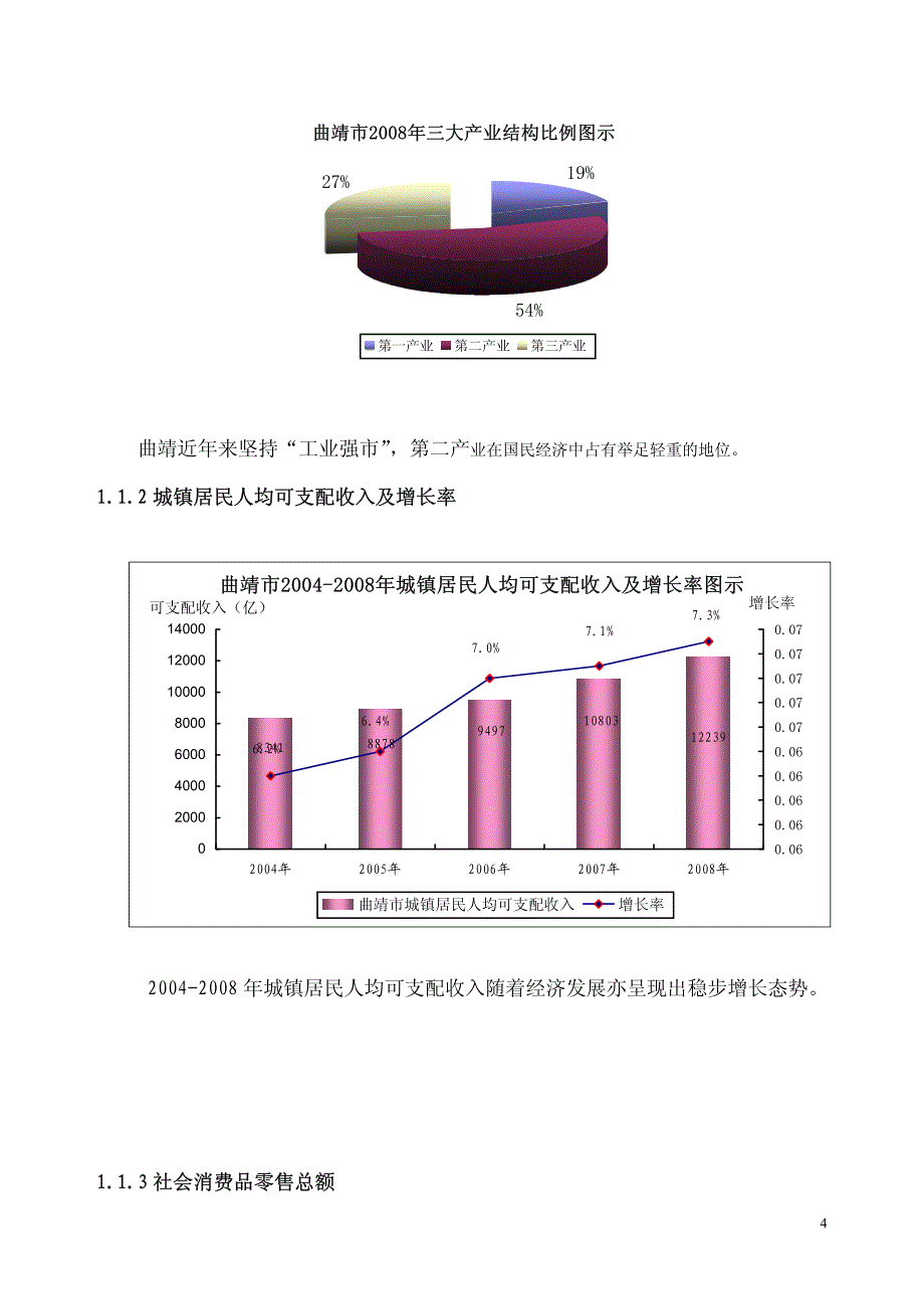 美格行2009年10月曲靖市炮团项目市场调查报告_第4页